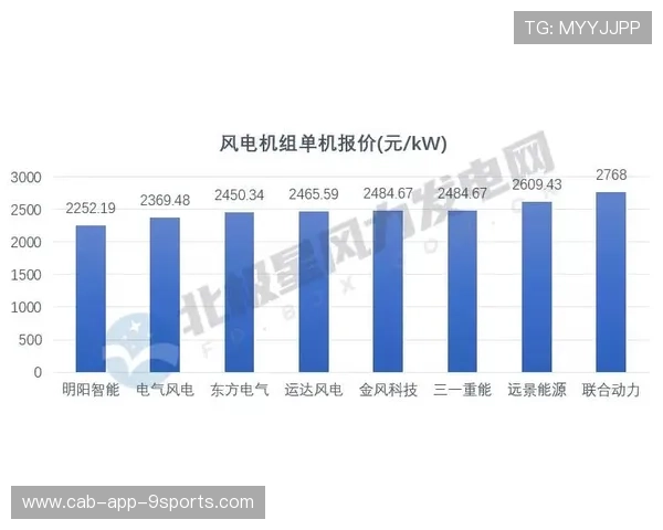 利物浦将通过薪资结构调整保持长期竞争力