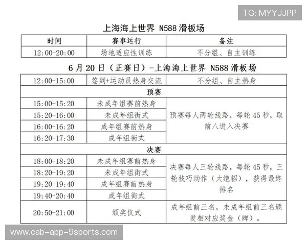 2026年滑板城市站赛事志愿者管理体系第十一版操作手册发布，滑板比赛赛制